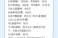 韩国5月份家庭贷款创下八个月来最大增幅
