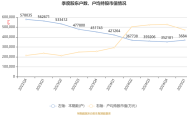 集运股早盘逆市走高 中远海能涨逾10%中远海控涨逾5%