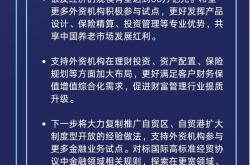 【图解】论坛首日，金融监管部门释放这些重磅信号丨陆家嘴论坛大咖说