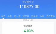 连续11个月上升！银行债券投资余额创新高