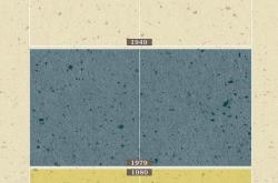 女装没口袋，为什么也是一种粉红税？｜一周新书推荐