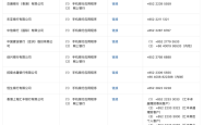 跨境支付通“满月”：参与机构扩容至19家，为何有用户汇款失败？