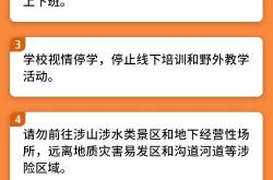 北京升级发布暴雨橙色预警，丰台房山等6区暴雨红色预警