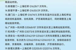 杭温高铁、沪苏湖高铁明起推出定期票和计次票，不限车次执行优惠折扣