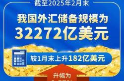 韩国4月外汇储备降至五年来最低