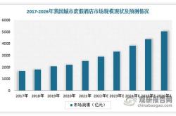 思摩尔国际盘中涨超4% HNB业务展现强劲的发展动能与盈利潜力