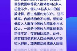 经济日报金观平：充分发挥超大规模市场优势