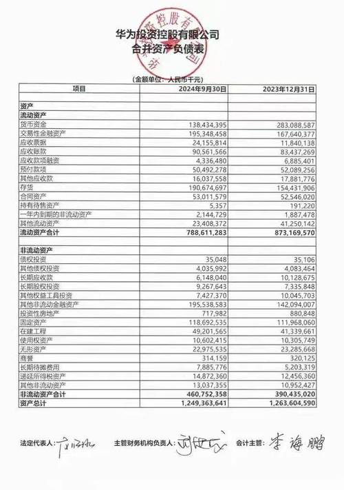 华为去年收入超8600亿元,政企业务收入增长超25% 第1张 华为去年收入超8600亿元,政企业务收入增长超25% 第1张