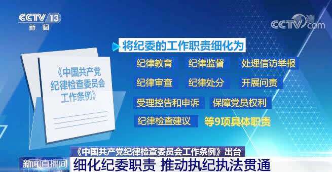 《中国 *** 问责条例》规定问责主体内容解析 第1张