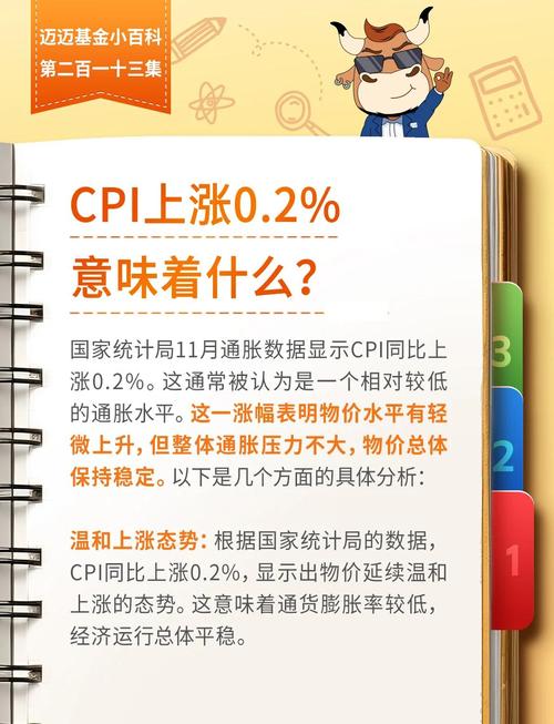 邦达亚洲:CPI数据表现良好 英镑突破1.3400关口 第1张