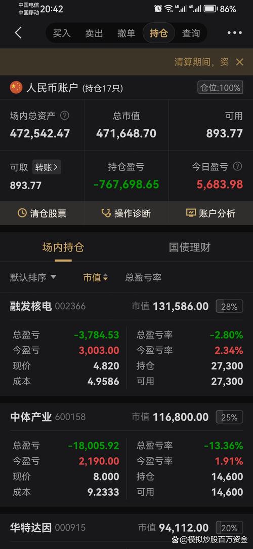 盘中必读|今日共63股涨停，创指跌超1.13%，油气、军工逆势大涨 第1张