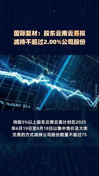 秦港股份拟遭股东秦皇岛市国资委减持不超过2%股份 第1张 秦港股份拟遭股东秦皇岛市国资委减持不超过2%股份 第1张