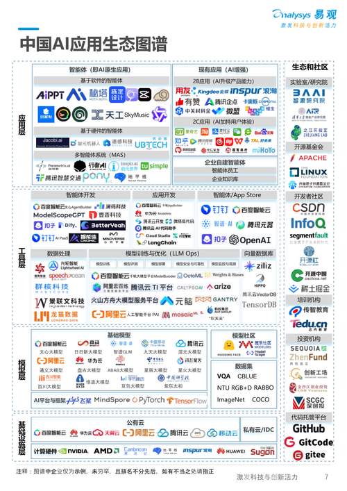 AI开源社区魔搭社区已服务全球超1600万开发者 第1张 AI开源社区魔搭社区已服务全球超1600万开发者 第1张